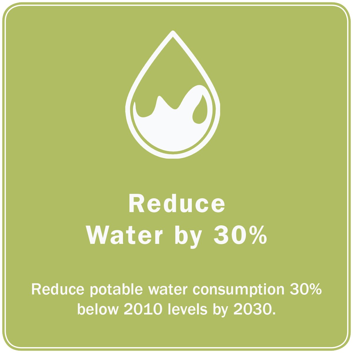 As part of the #30For30 goals, UVA has committed to reduce potable water consumption 30% below 2010 levels by 2030. #10BoldGoals https://t.co/bse4EnvhYa