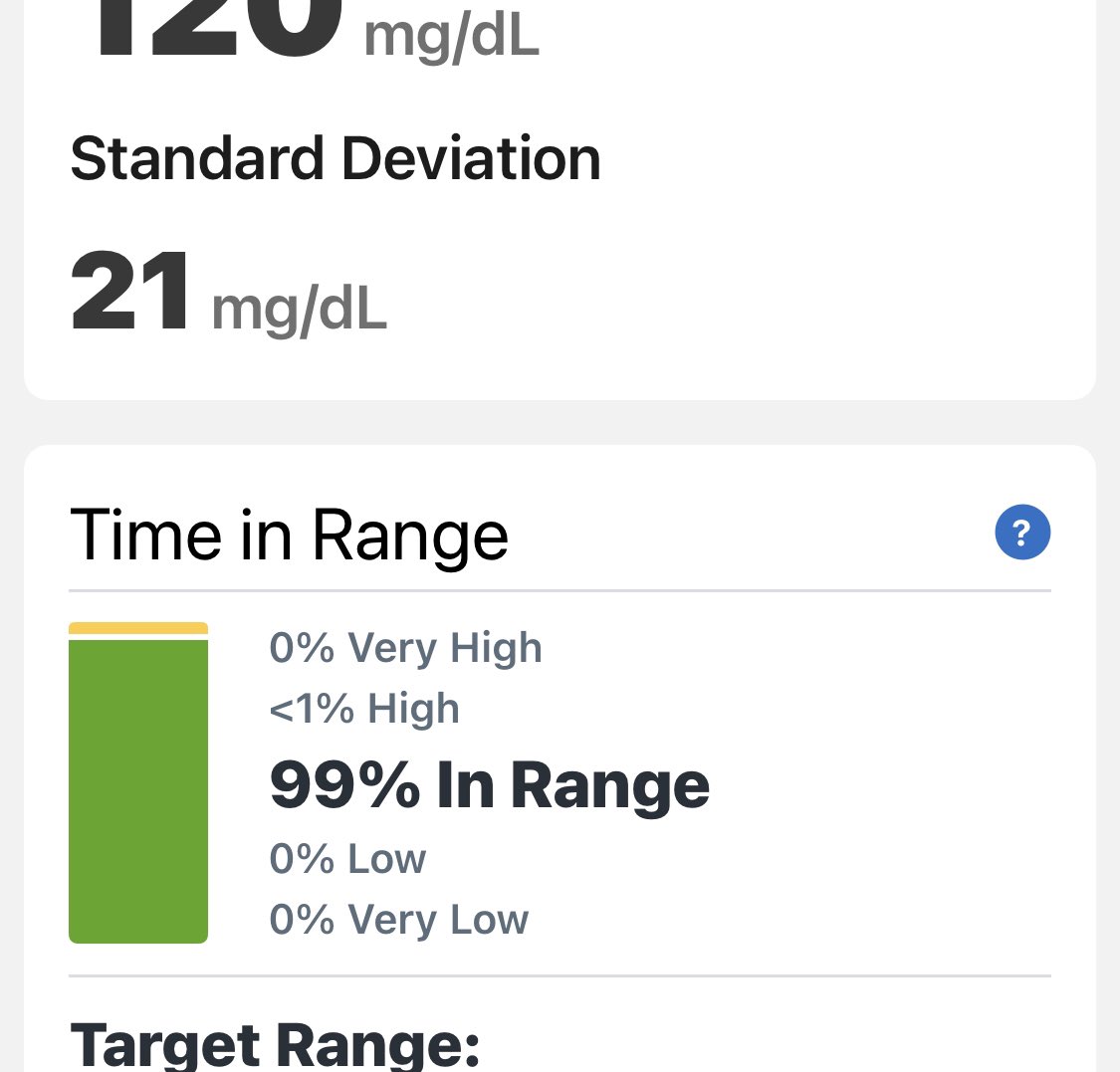AmandaJoCountry's tweet image. 99% time in range with no low blood sugars? I’ll take it!! Thanks to the amazing Control IQ from @TandemDiabetes ❤️ #type1diabetes #insulinpump #tslimx2 #controliq #diabetes