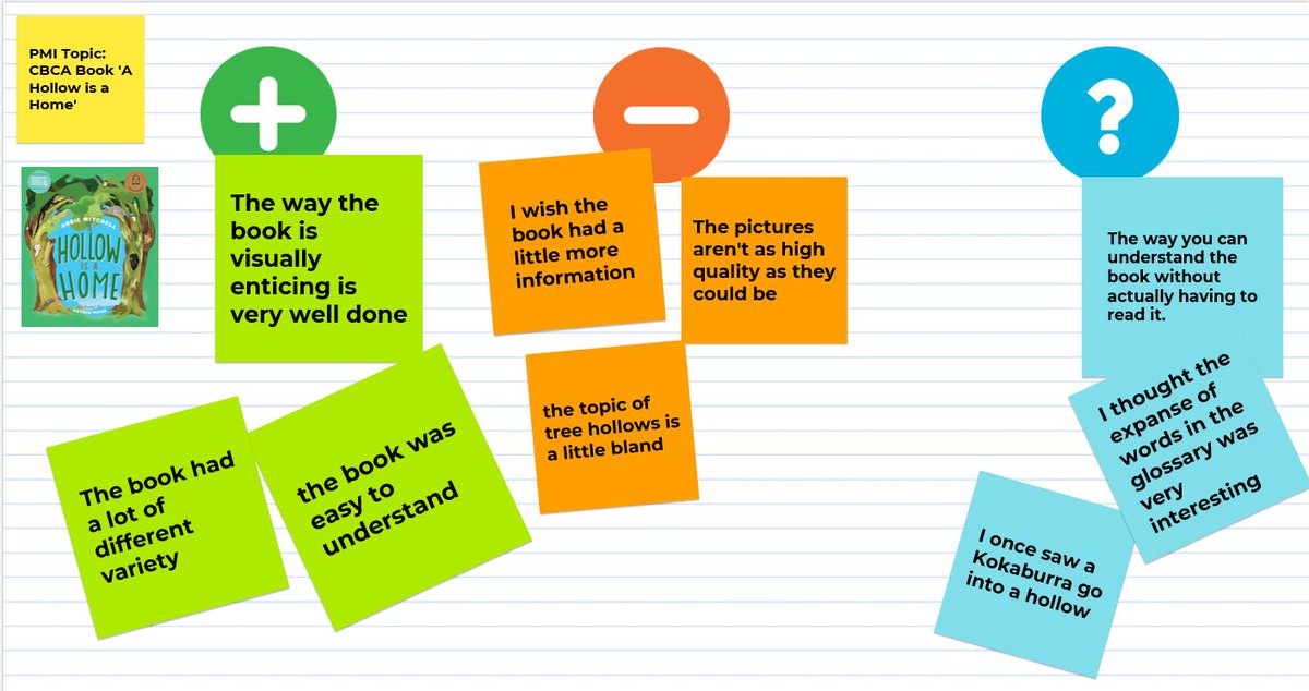 PlusMinusInteresting Chart Template Visual Paradigm, 43 OFF PlusMinusInteresting Chart Template Visual Paradigm, 43 OFF