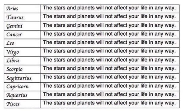 I can't believe how accurate this is! MIND = BLOWN