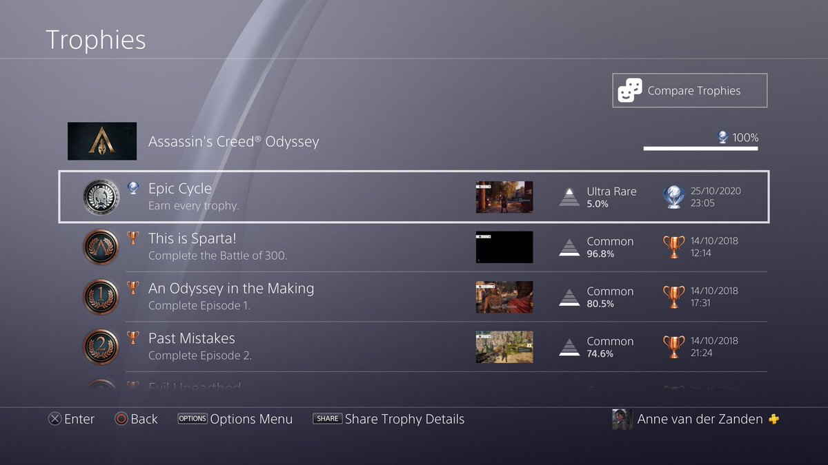 Screenshot showing trophy overview. Platinum obtained 25 October 2020, first trophy obtained 14 October 2018