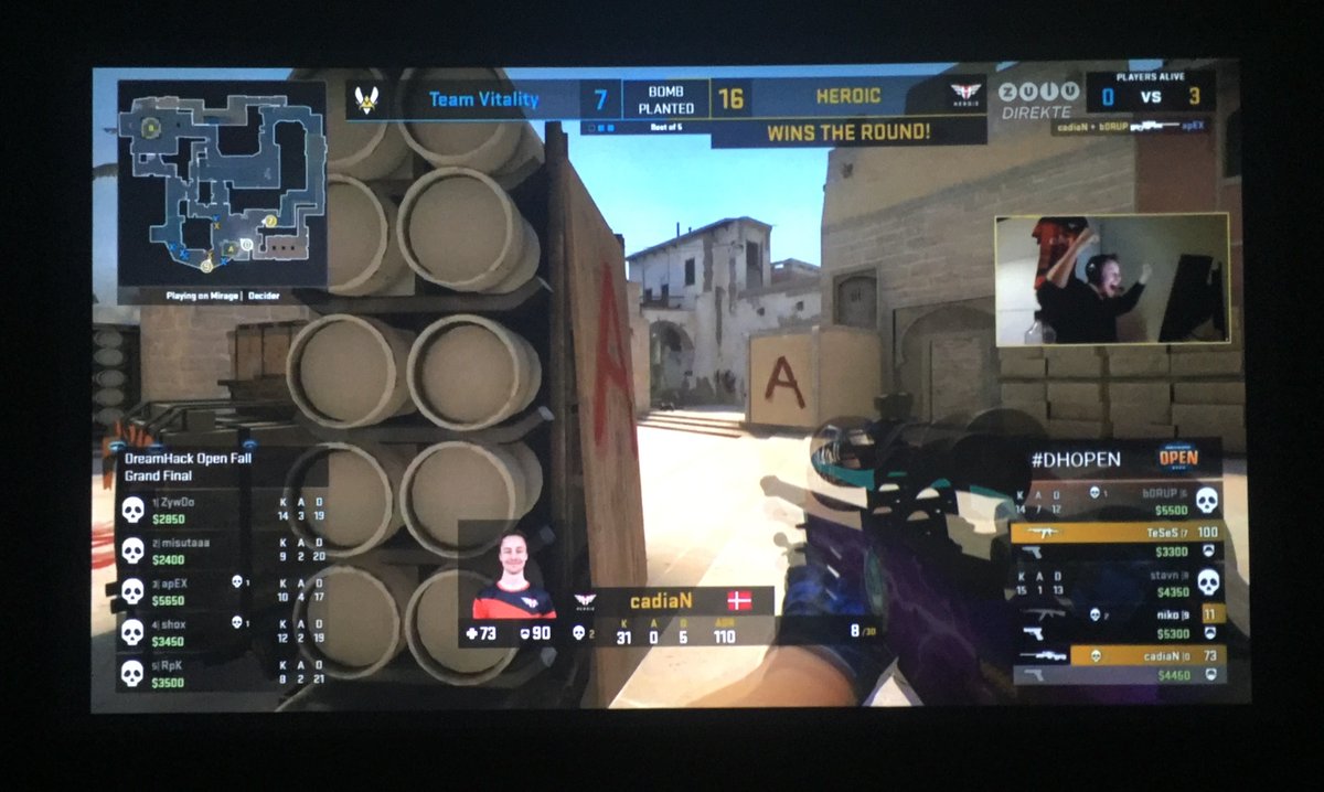 KochenDK's tweet image. Almost out of words..!
ABSOLUTELY SICK MARATHON..!! 🏆

GGWP Guys, you deserved this one too no doubt, just keep fragging..!

|| 🇩🇰 @heroicgg || @b0RUPCSGO, @OfficialnikoCS, @Tesescsgo, @caspercadiaN, @stavnCS ||
|| #BeHeroic #Champions #KlapIBlevDerSagt #GGWP 🇩🇰 ||