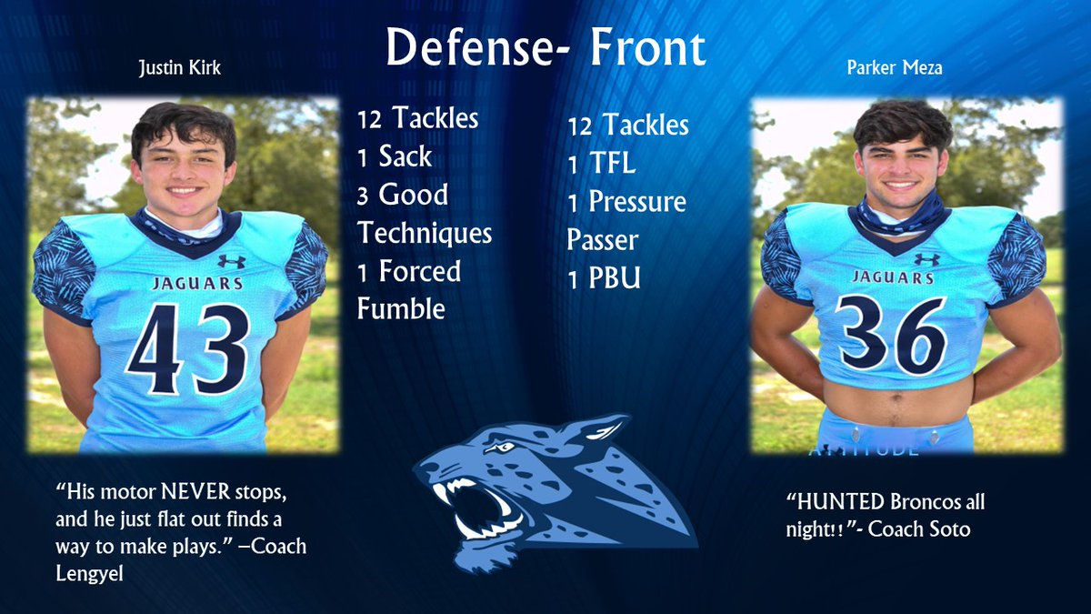 coachsotopop's tweet image. Brandeis MVP's, on to the next... the best is yet to come! @JPApride @NeisdAthletics @CTJohnsonHigh