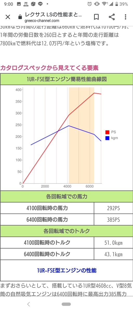 Twitter 井戸 知事