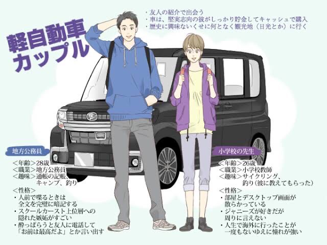 とある中古車情報サイトの 車 カップル図鑑 がなぜかところどころ毒々しいまとめ方しててジワジワくる Togetter