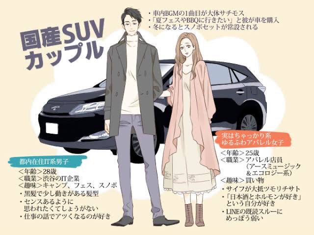 とある中古車情報サイトの 車 カップル図鑑 がなぜかところどころ毒々しいまとめ方しててジワジワくる Togetter