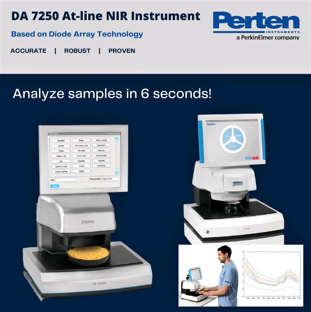 Lab Technologies Group tweet media