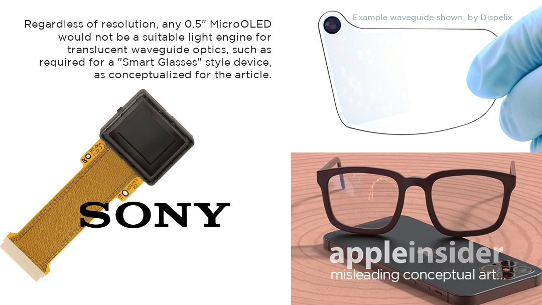 3/5 - FURTHER:This is CLEARLY NOT for a pair of  #SmartGlasses with a transparent waveguide, as portrayed in the article. This misunderstanding of light engines vs optics is a frustration I've expressed (often) with the tech press (such as:  http://www.giganti.co/FacebookPeeks  .)more—>