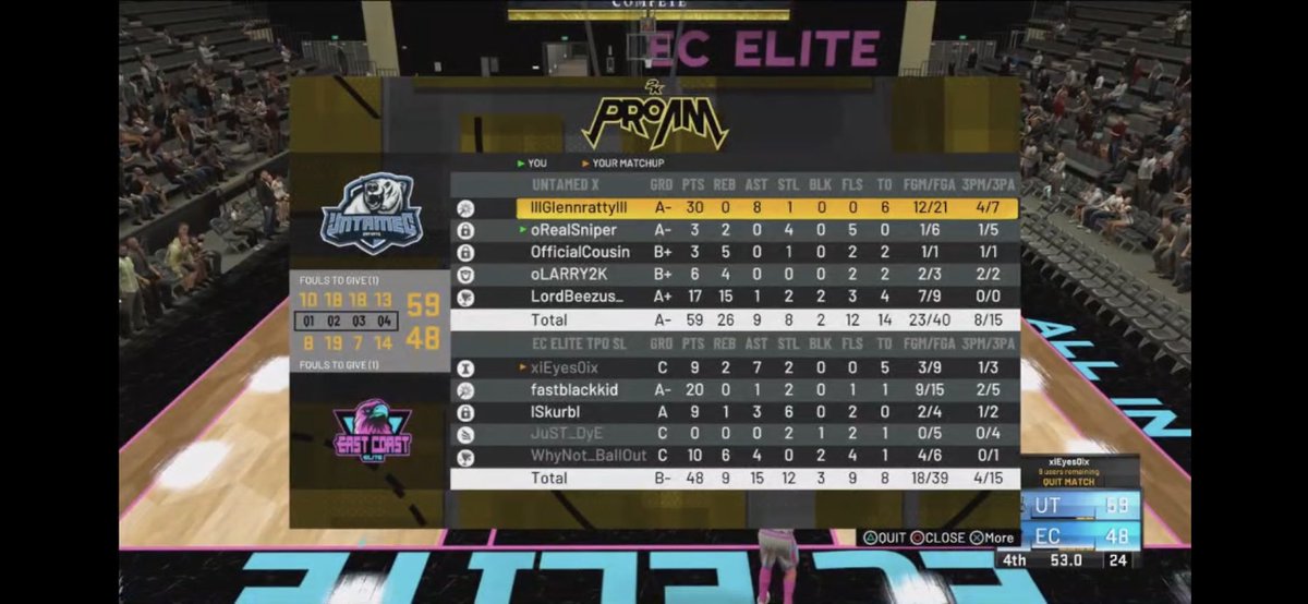 Untamed MPBA / WR tweet media