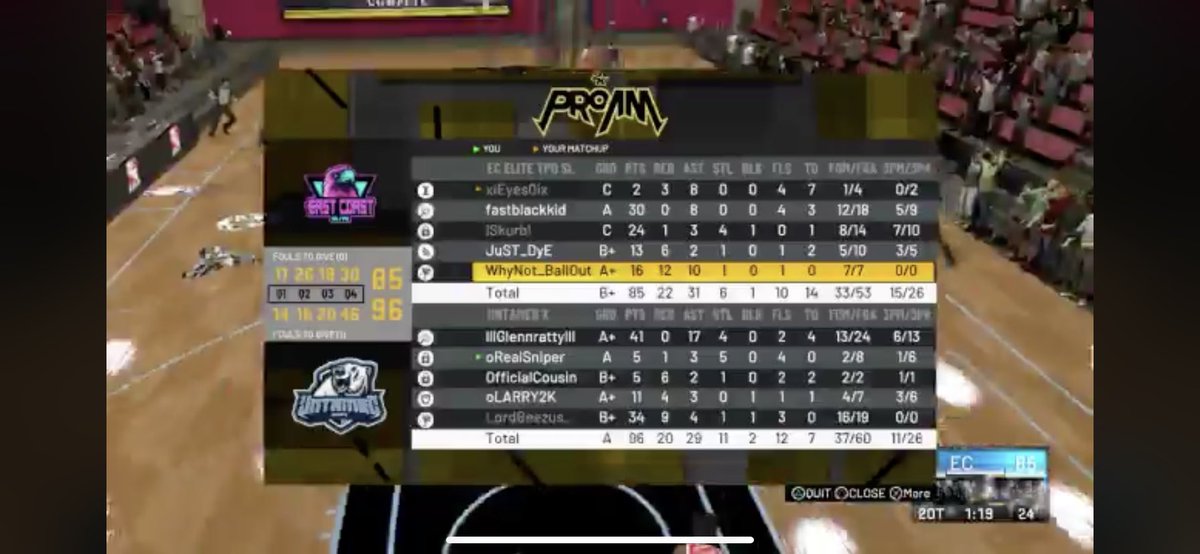 Untamed MPBA / WR tweet media