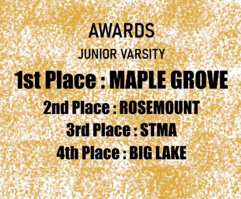 MGCrimsonCheer's tweet photo. Congratulations to our JV and Varsity competition teams at their first competition of the season! Thank you @LNHS_Cheer for a very well run virtual competition! https://t.co/0koEVyEH02