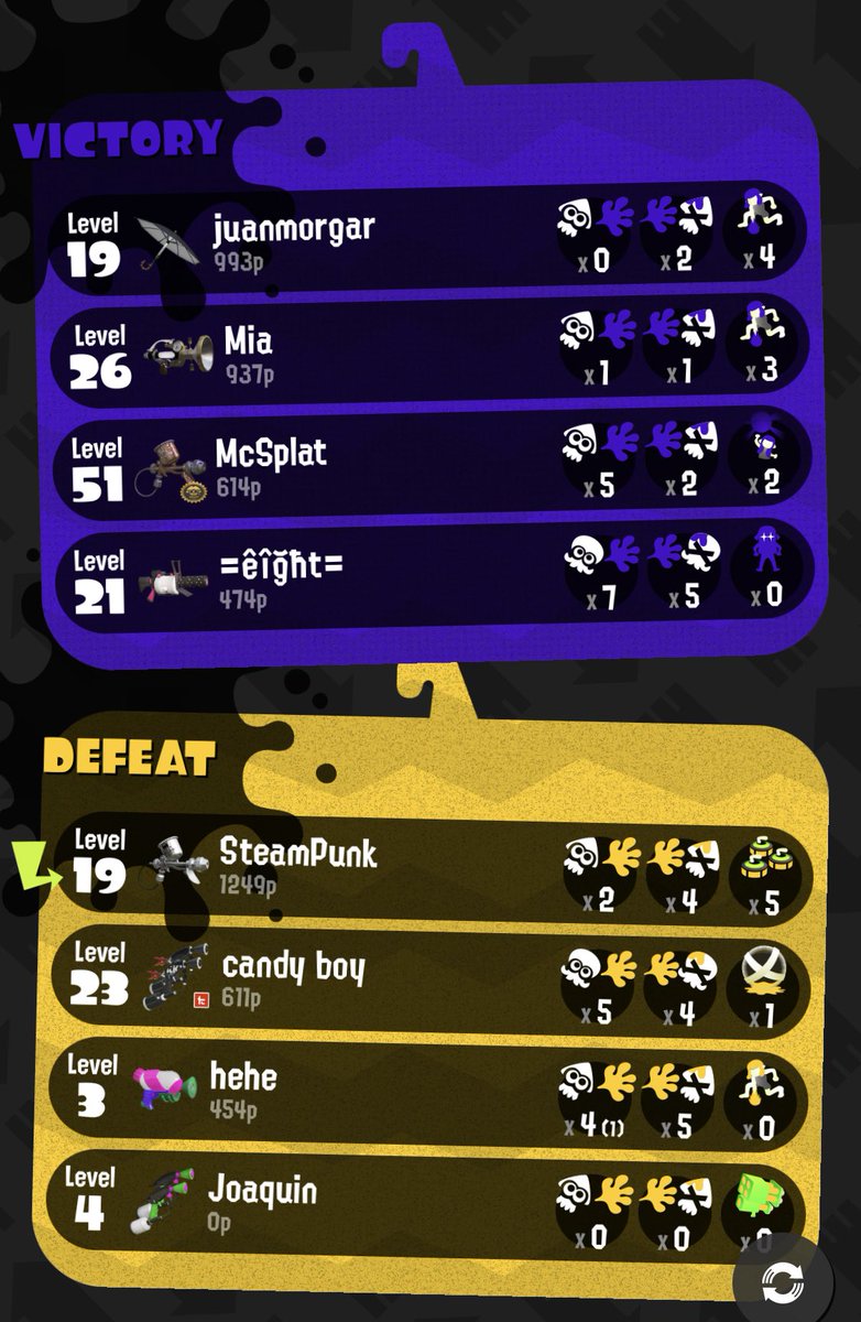 #Splatoon2 #defeatdontrepeat