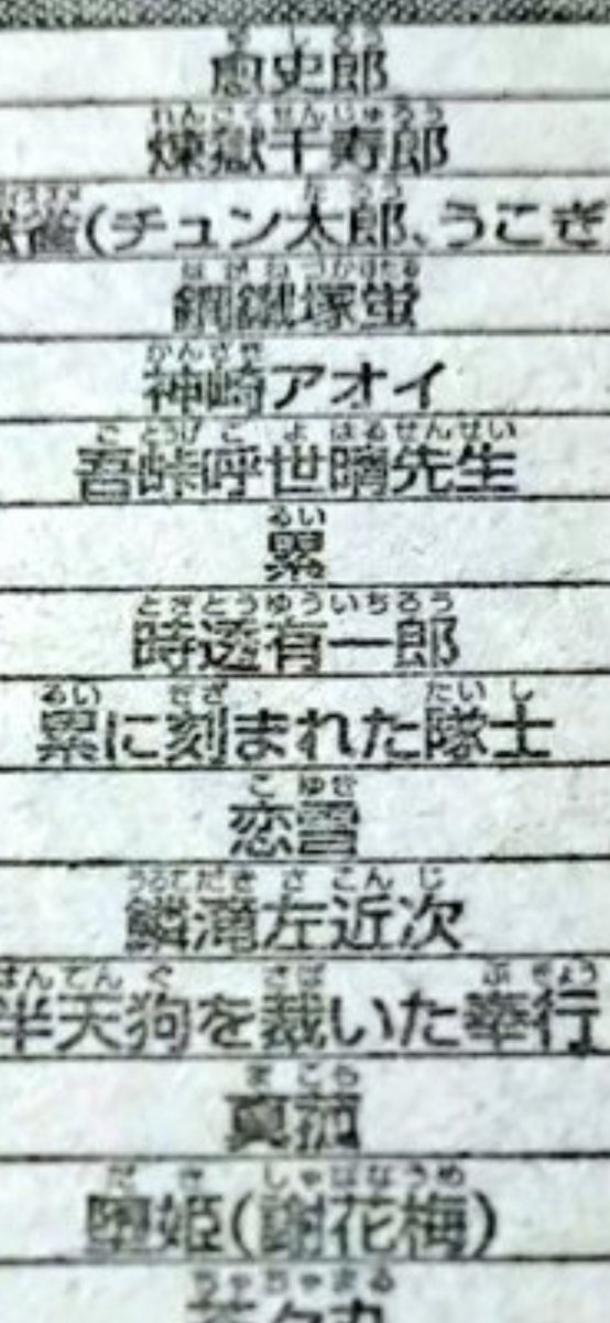 Bsk_OneP_711's tweet photo. 累に刻まれた隊士ってどうせほとんどがサイコロステーキ先輩って書いてあって運営側もそっこう理解したんだろうなぁ。

#鬼滅の刃人気投票 https://t.co/jcNLs02hxU