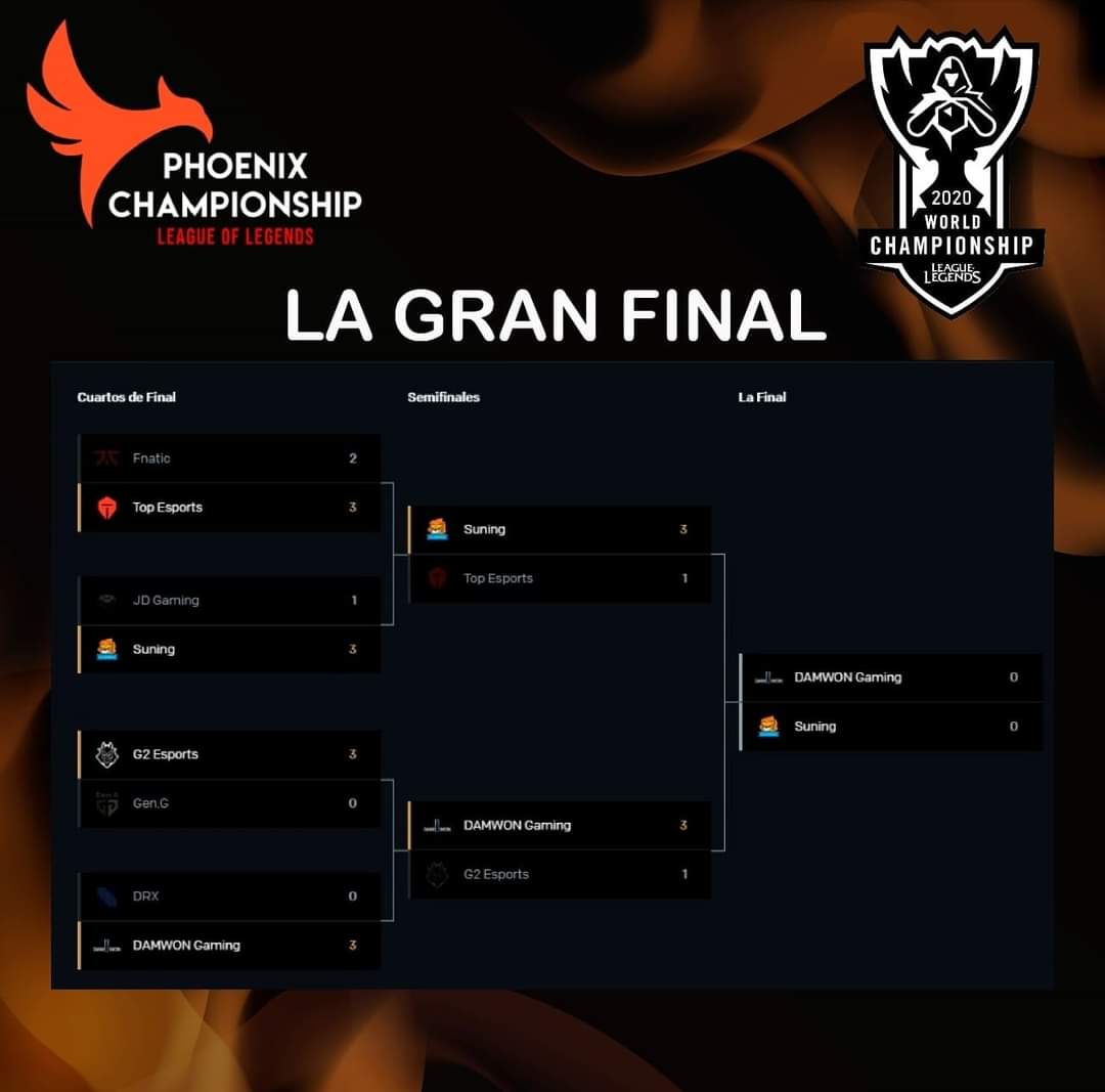 LigaPhoenix tweet picture