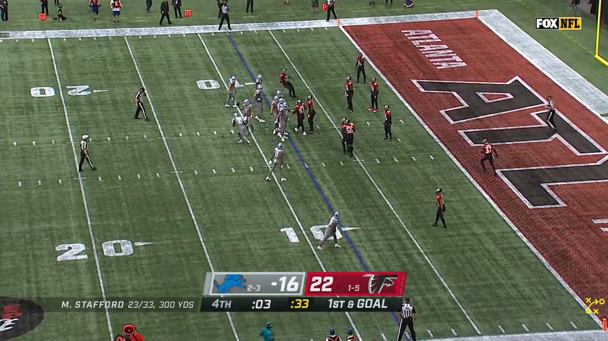 Hey @NFL @nflcommish @NFLOfficiating,
Wanna explain this one to me? https://t.co/dkyS216JHT