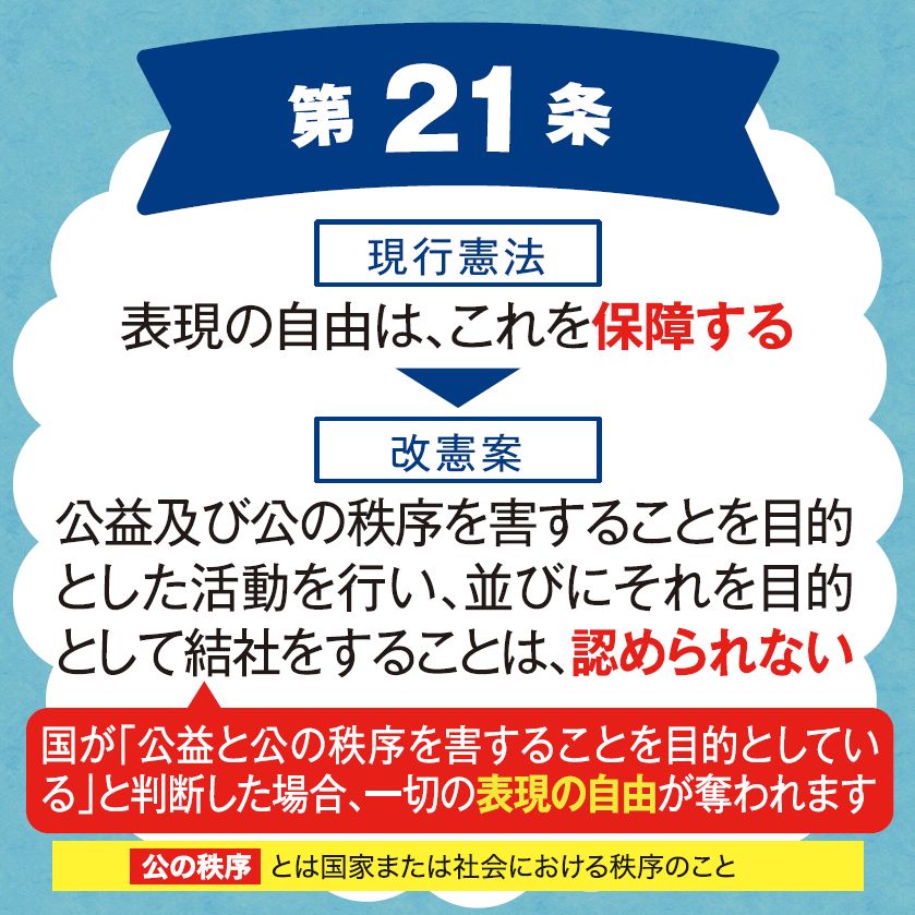 わかり 憲法 やすく 条 25 憲法第25条（生存権）