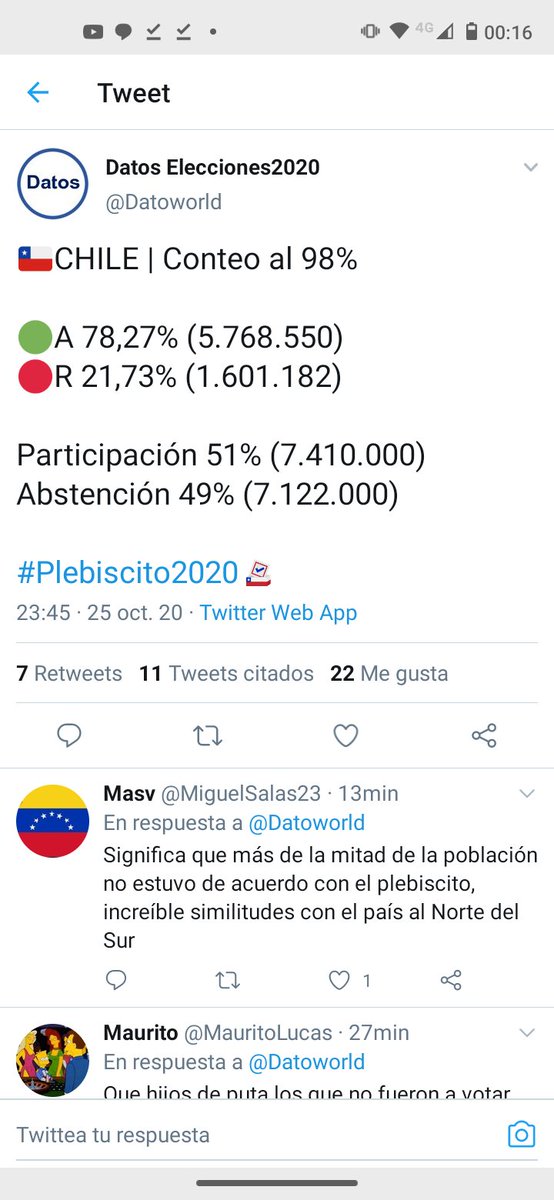 CodornizEl's tweet photo. @hiperfalcon La comodidad del capitalismo se los comió. Mitad no fue a votar. Son geniales!!! https://t.co/wWJr6AYXAa