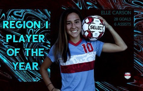 28 Goals. 6 Assists. Your 2020 Region 1 Player of the Year, our very own.. Elle Carson!