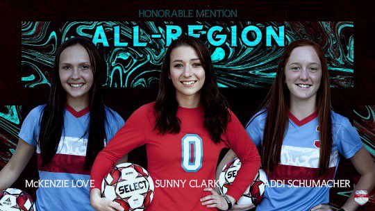 Congratulations to Junior Defender: McKenzie Love, Junior Goalkeeper: Sunny Clark and Sophomore Forward: Addi Schumacher for being voted to the 2020 Region 1 Honorable Mention Team!
