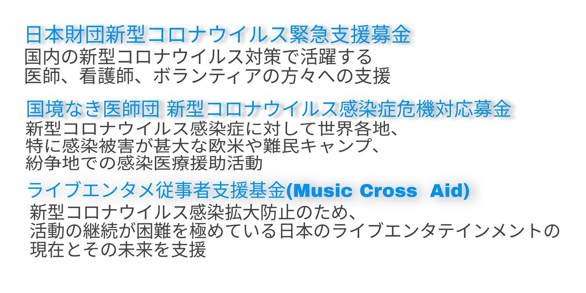 helloagainoc's tweet photo. こちらへ、各寄付先の説明を入れさせていただきます。 https://t.co/KnKxeZ7ecn
