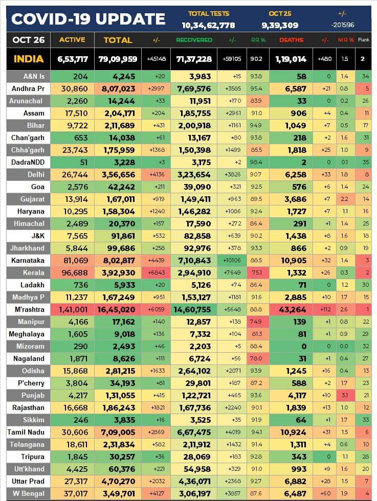 ElOg39bVMAAQKxl?format=jpg&name=medium