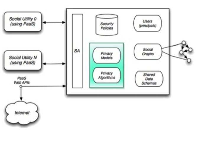 heggyhere's tweet photo. RT @Analytics_699: RT @Analytics_699: Improved KubeCF &amp; Cloud Controller API (CAPI)▶️
#Analytics #MachineLearning #AI #javascript #RStats #Reactjs #IoT #IIoT #Linux #Golang #Serverless
#BigData #cloud #DataScience
#CloudComputing #Coding
#datamining #fut… https://t.co/8mcxt0v1BE