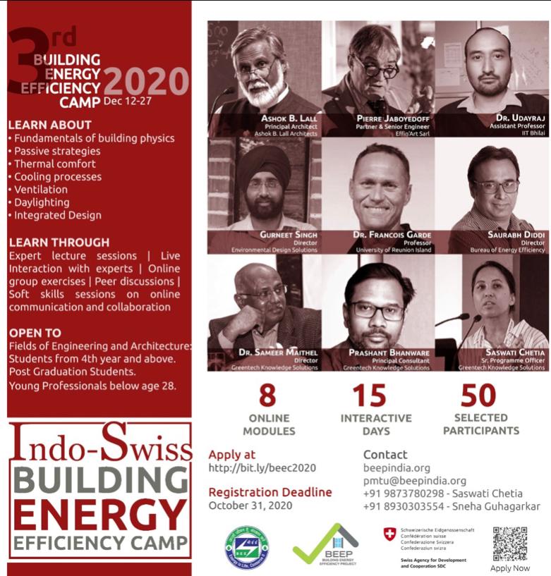 Bureau of Energy Efficiency (ऊर्जा दक्षता ब्यूरो) tweet media