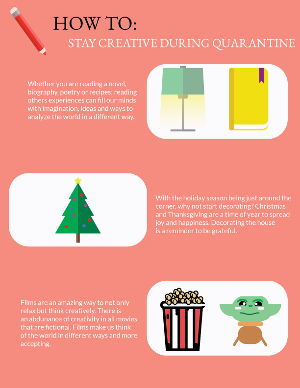 This topic was very difficult and definitely challenged my creative side and patience. Lots of fun on Adobe Illustrator! #MurrowUGLife #com210 #project7