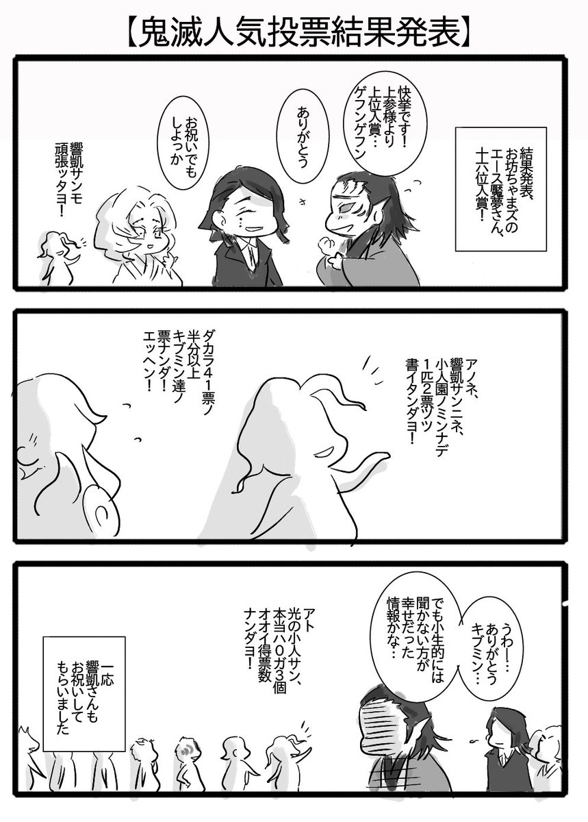【魘夢さん大健闘!】
わたしも響凱さんに全票つっこみました(マジで) 