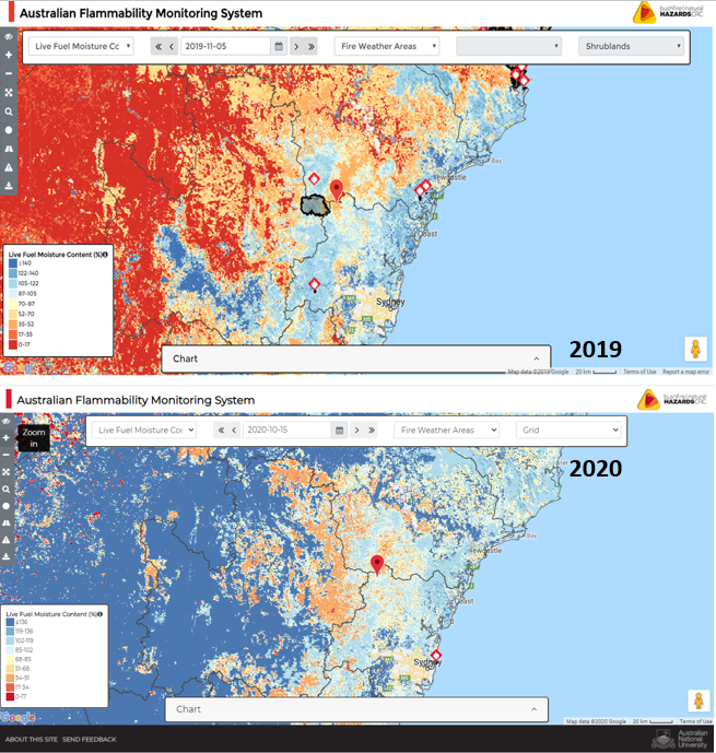 Myebra12's tweet image. A spot the differences game in the anniversary of the ignition of the #GospersMountain #megafire. Top fig. #fuelmoisturecontent map on the 11 Nov when the fire was relatively small (see perimeter at that time in black). Bottom fig. same as per today. #blacksummer
