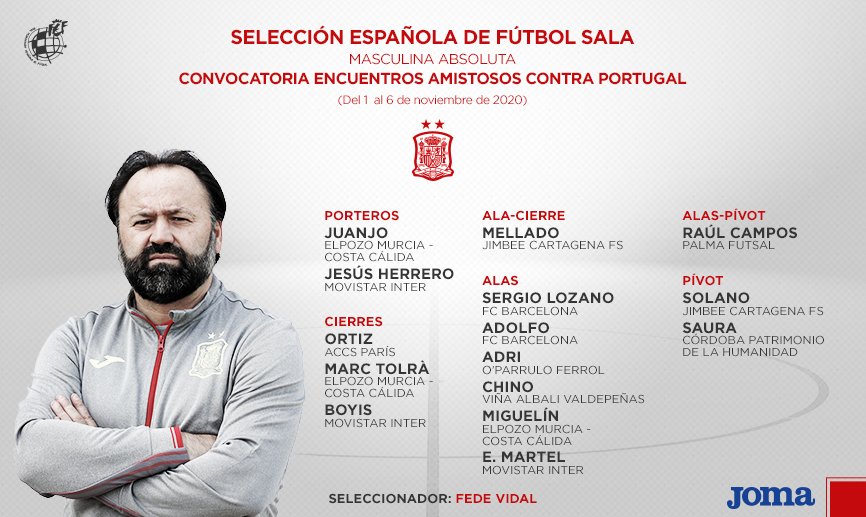 Mencisport's tweet photo. 🛑 Última hora |
El menciano Antonio Manuel Sánchez #Boyis convocado por la Selección Española para el doble compromiso ante #Portugal ,vigente campeón de Europa, el 4 y 5 de noviembre en Las Rozas. https://t.co/wcdBPOvwIb