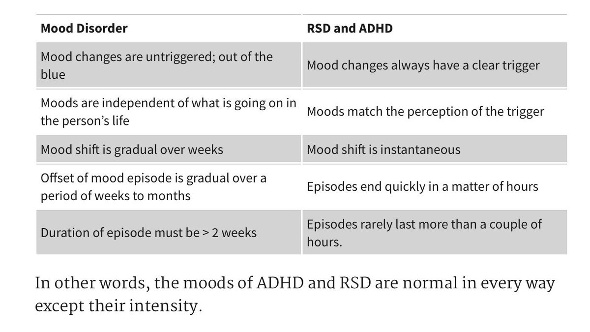 Adding in this summary table that is also helpful!