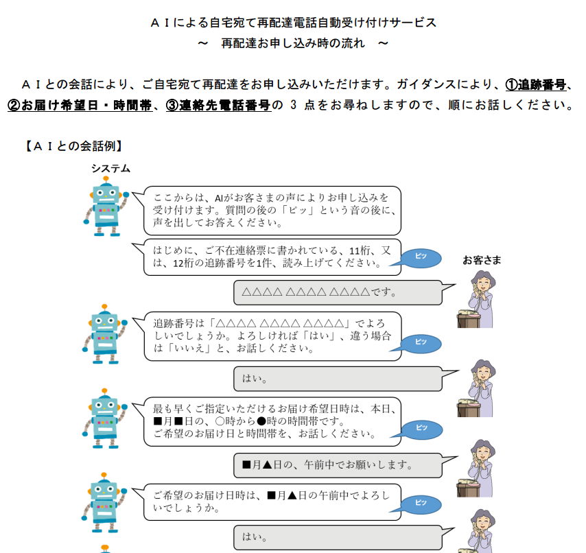 個人向け郵便局利用 En Twitter Ai による自宅宛て再配達電話自動受け付けサービスの開始 Https T Co E3lxvnmyvh Lineやスマホがない方の郵便物等の再配達はプッシュホンを利用していただいていますが プッシュホンも出来ない方には人が応答します その応答の前に