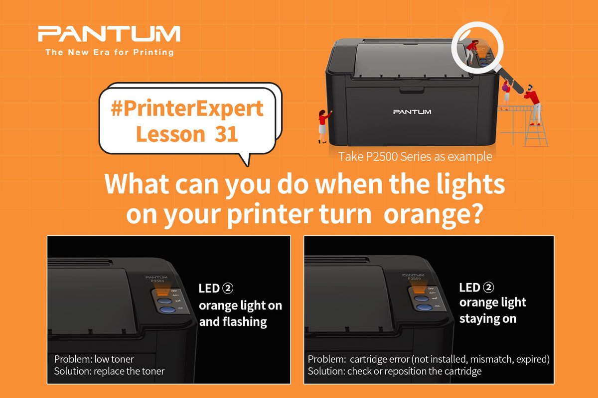 PantumPrinter's tweet photo. 💡When your printer has different errors, its LED lights will light up in different colors. 
What problem does the orange light🟠 implies? How to deal with the problem? Today’s #PrinterExpert lesson will show you the guidance. 
#tips #howto #Pantum #printing #printers #office https://t.co/kMCZGCIDmu