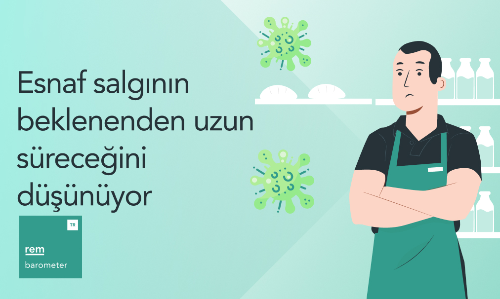 RemBarometerTR's tweet photo. Eylül raporuna göre salgının 12 aydan uzun süreceğini düşünen esnafın oranı geçtiğimiz aya göre kısmi ölçüde artarak %63’e yükselmiştir.
#rempeople #RemBarometer #RemEsnafBarometre #salgın #korona https://t.co/FQdzMMNswn