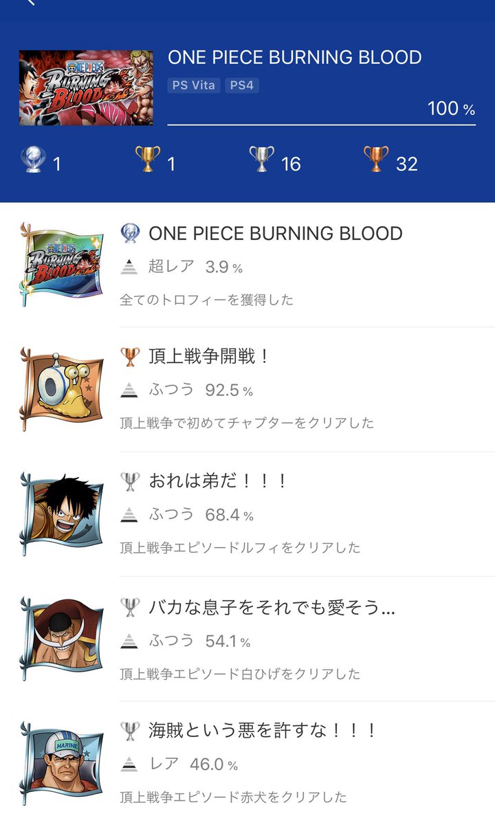無料ダウンロード バーニング ブラッド 映画 バーニング ブラッド 映画 ブラッククローバー アニメ画像 無料ダウンロード バーニング ブラッド 映画 バーニング ブラッド 映画 ブラッククローバー アニメ画像