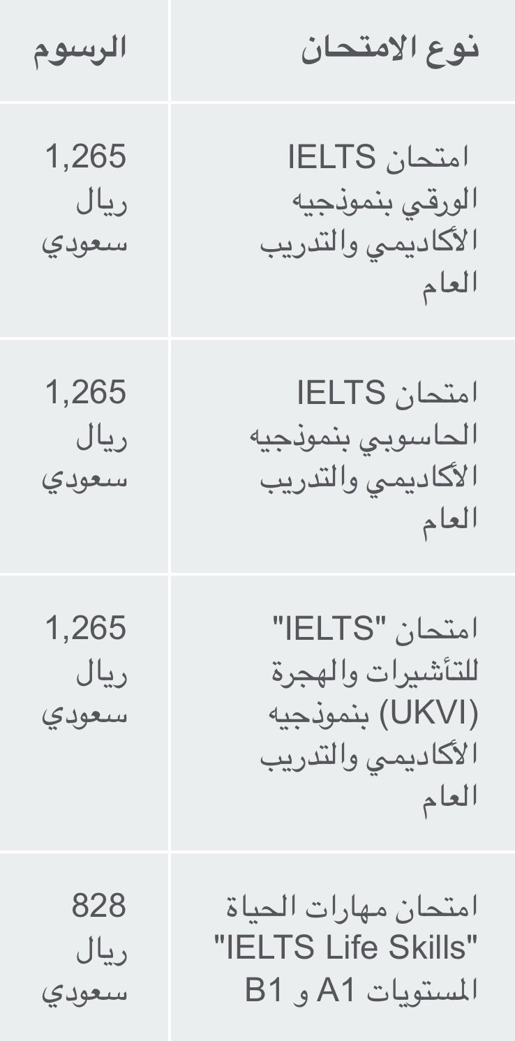 سات Sat On Twitter للمقبلين على مسار التميز للابتعاث هنا ثريد بكل ما تحتاجون معرفته عن شرط اللغة وأحد اختبارات اللغة الأيلتس Ielts كشرط للحصول على قبول مباشر Https T Co S4nt0e6ldf Twitter