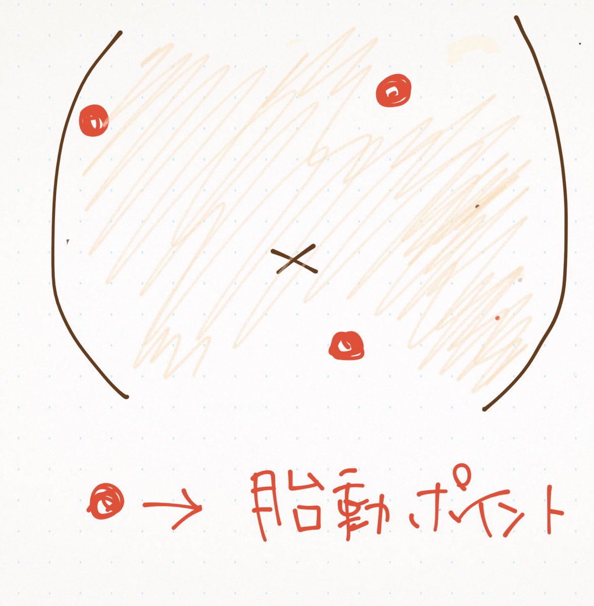 黒川 ライジングサン子の胎動について 足伸ばしすぎだろ 風呂かよ
