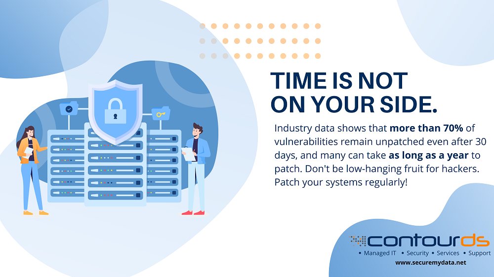 contourds's tweet image. Ready to protect your business from IT disasters? Let&apos;s chat: 484.235.5143 #Security #WorkFromHome #WorkFromHomeSecurity #CyberSecurityAwarenessMonth #ManagedIT #ITSupport #ManagedITServices #Philadelphia #