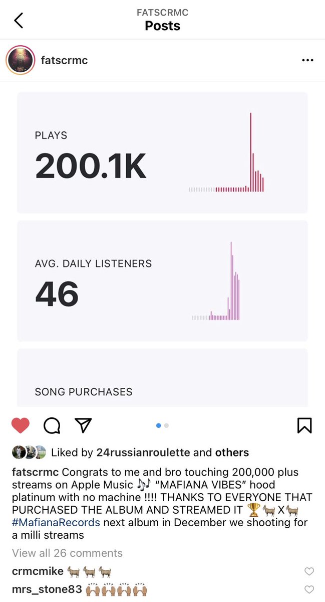 Mafiana Records tweet media