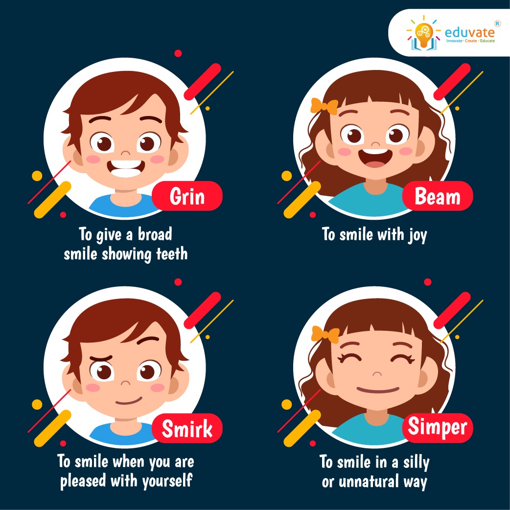 EduvateP's tweet photo. Did you know that we smile differently at different instances?
What's your kind of smile today?
.
.
#mondaybluesnomore #letseduvate #learnwithus #learningfromhome #innovate #create #educate https://t.co/5jncADkkOA