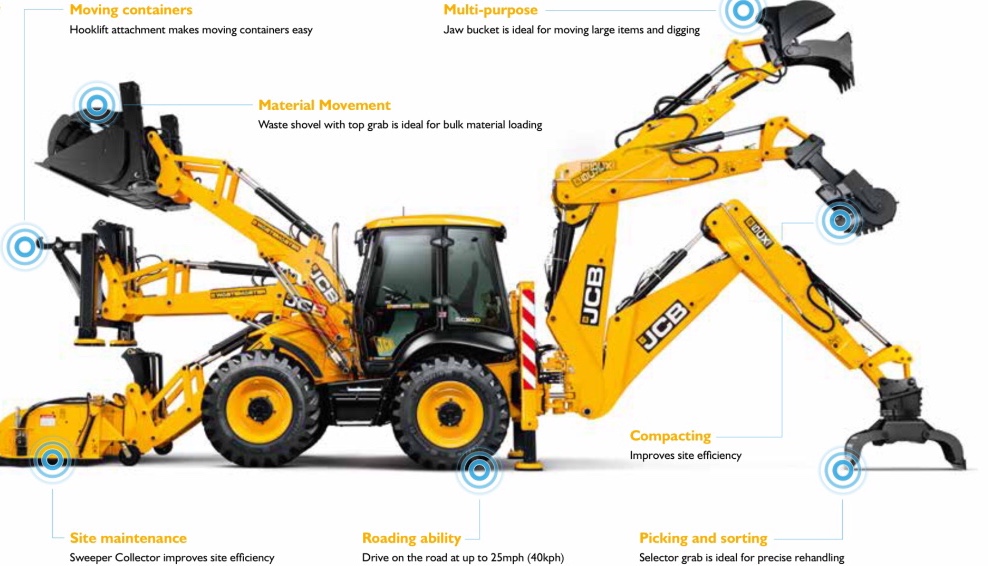 holtjcb's tweet photo. The JCB 5CX Wastemaster excels at saving time and money.

Moving containers, sorting material, maintaining a site - it’s all in a days work, and so is waste compaction!

Leare more 👀 https://t.co/OeUt67kK67

#HoltJCB #Backhoe #5CX https://t.co/PldKrIGyet