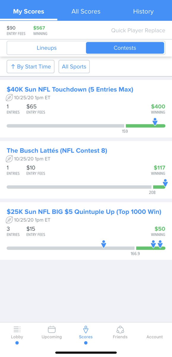 100YardReport's tweet photo. 💰 Week 7 of #NFL #DFS results are in, and another week of grinding and preparation has paid off. If you enjoy our 🆓 articles and insight, give us a 💙,🔃, and 🗨️ to let us know how you have done. 
#100YardReport #FanDuel 

✅ Entry Fees: $90
✅ Winnings: $567 https://t.co/Pla3sEALaX