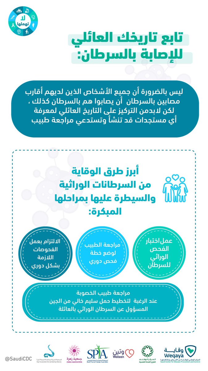 Cam_Medicine's tweet photo. 4 عوامل خارجية تسهم في الإصابة بالسرطان - متابعة التاريخ العائلي للإصابة بالسرطان || وقاية  
#SaudiCDC #Cancer https://t.co/Lzw346C4SA