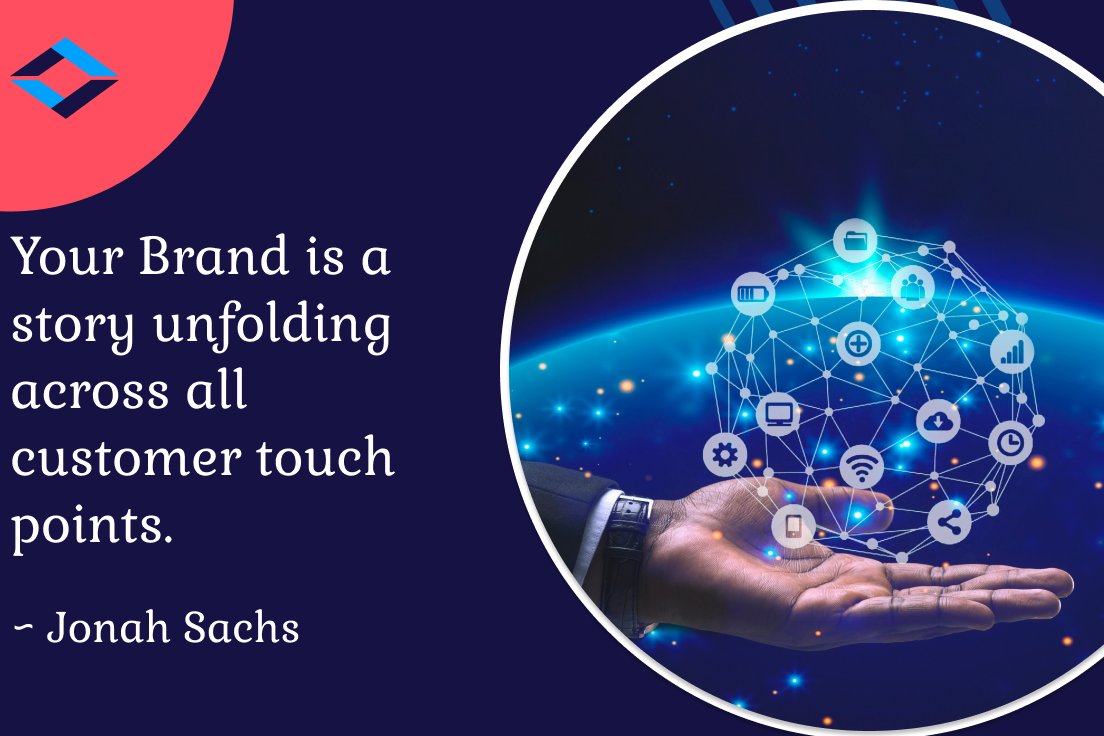 telephy_'s tweet image. Your brand is an unfolding story!

❤ this post
Follow @telephybot
Leave a comment 👇🏽

_
_
_
#Marketing #mondaythoughts #business #world