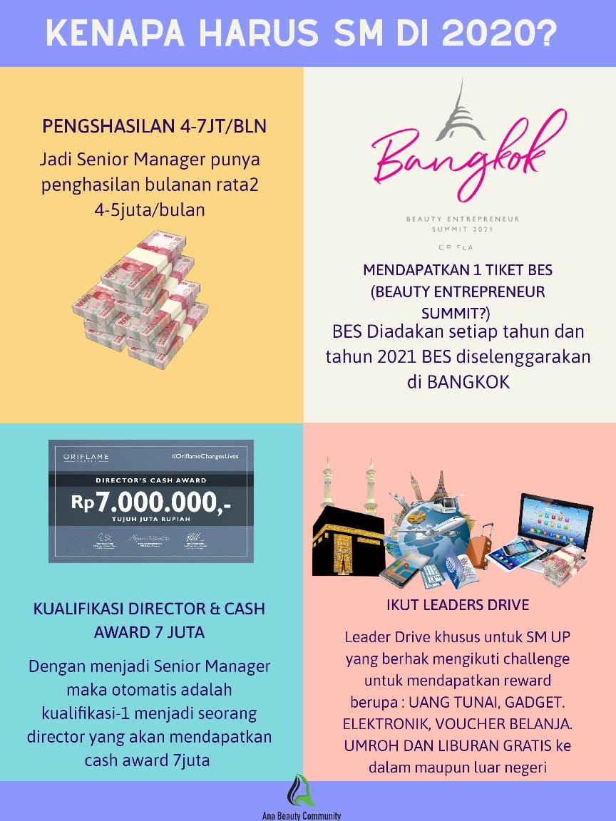 YuliaSaleh2's tweet photo. tetap produktif walau di rumah aja..membangun bisnis untuk keluarga https://t.co/Wag6PI6dWN