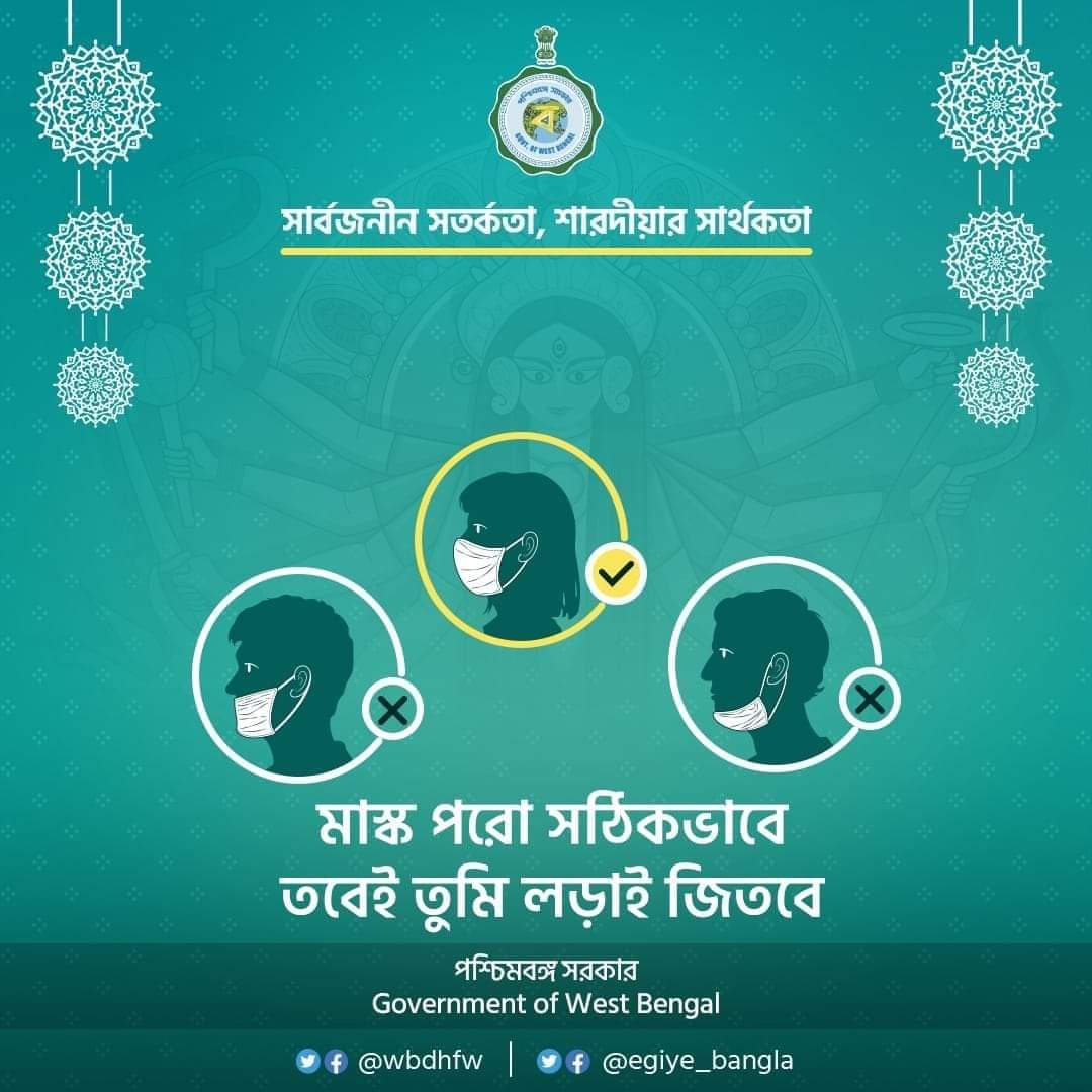 wbdhfw's tweet photo. পশ্চিমবঙ্গ সরকার এই উৎসবের মরসুমে জনগণের কাছে আবেদন করছে তাঁরা যেন সংক্রমণ রুখতে সঠিক ভাবে মাস্ক ব্যবহার করেন। 

সচেতন থাকুন, সুস্থ থাকুন। 

#BengalFightsCorona
#YourTaskWearMask
#SafetyProtocols https://t.co/1DpyvLI9PR
