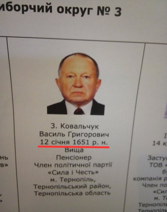 Найбільшу кількість порушень на виборах зафіксовано в Київській області, - Геращенко - Цензор.НЕТ 7927
