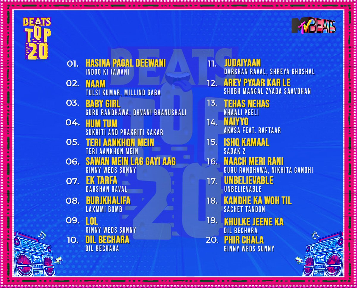 Logik umgeben Dekrement mtv list top 20 Diskret Analyse Stevenson