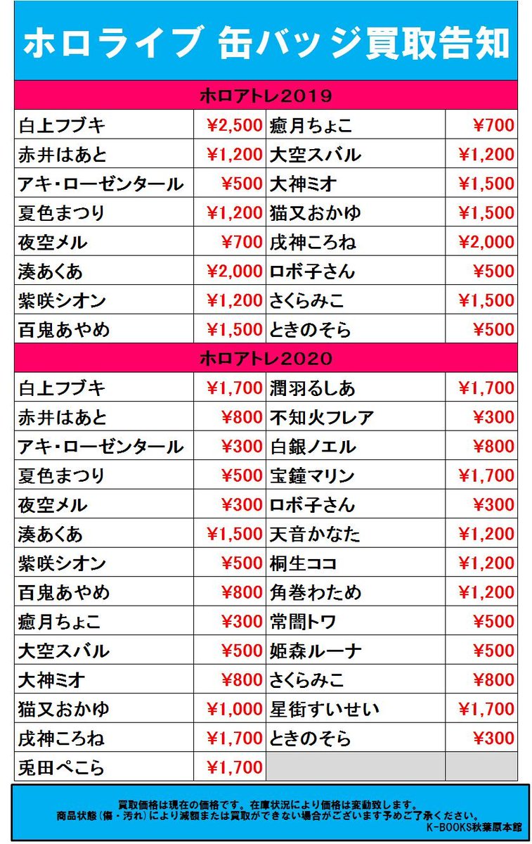買取情報】 ホロライブ 缶バッジ ノンストップ・ストーリー ホロアトレ